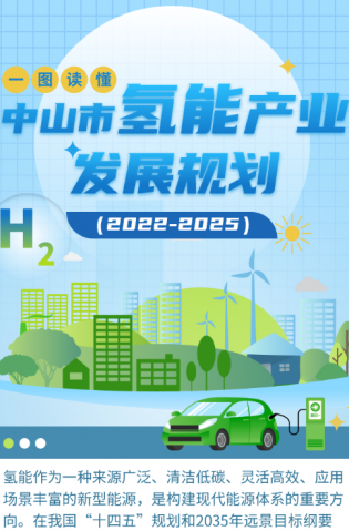 一圖讀懂 | 中山市氫能產業發展規劃(2022-2025年)